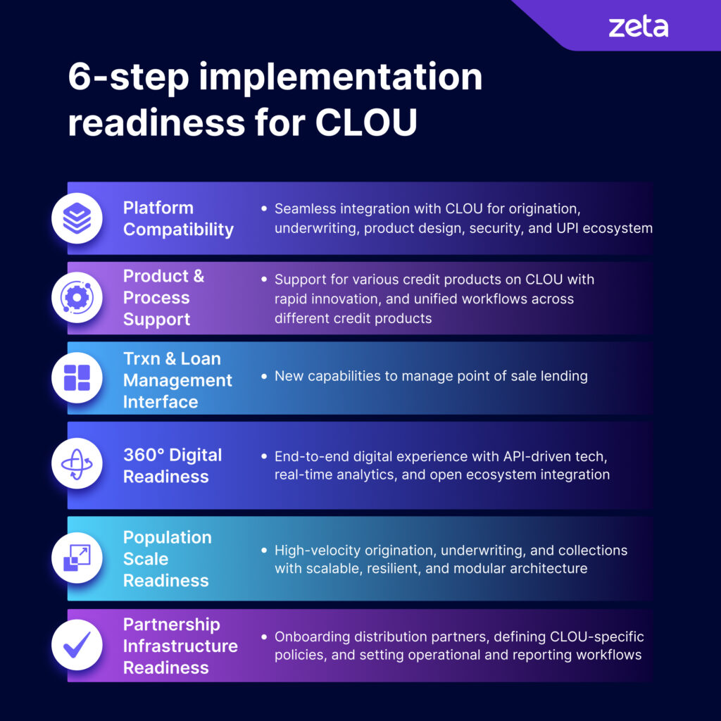 6-step-implementation-readiness-for-clou