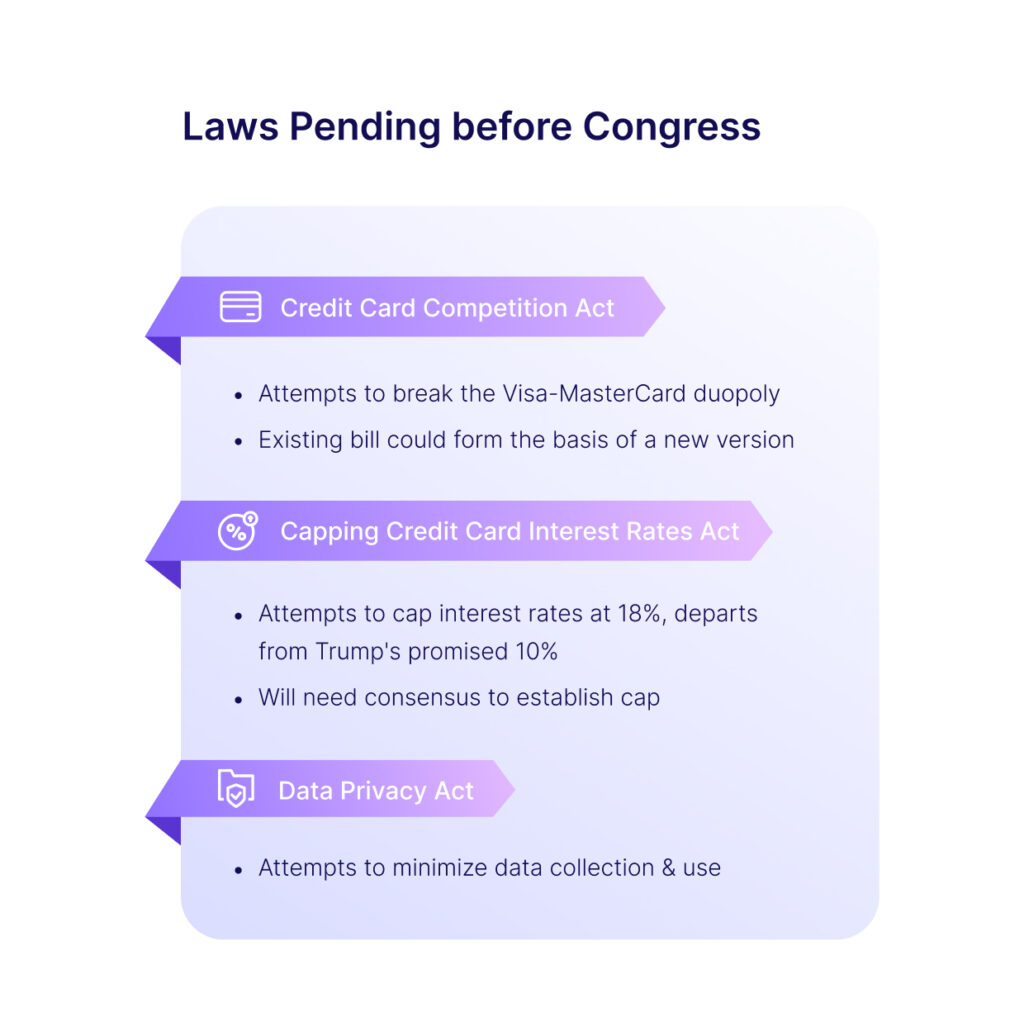 laws-pending-before-congress