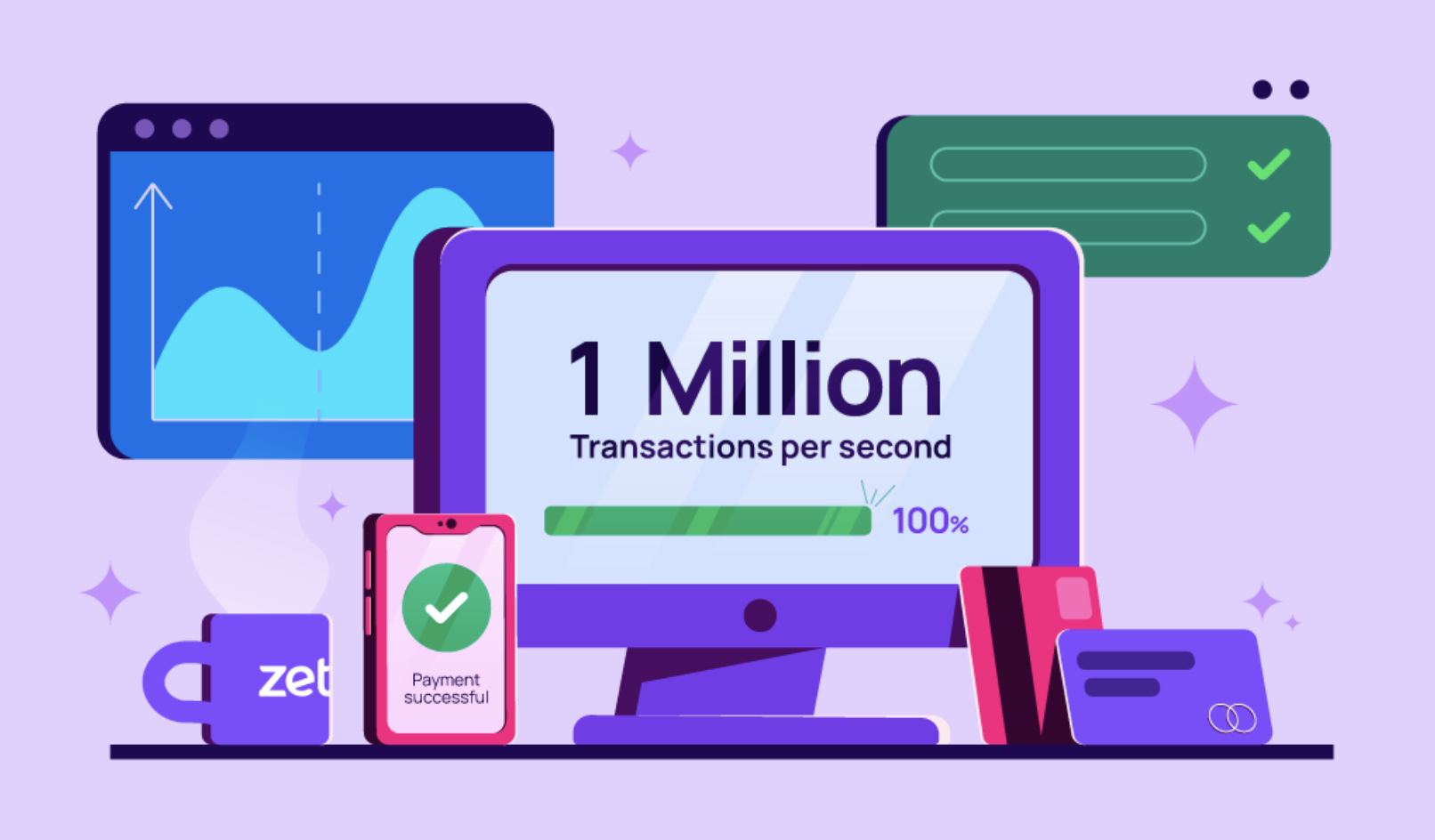 Achieving 1 Million TPS with Zeta’s Cipher – A new benchmark in the Payments Industry (Part 1)