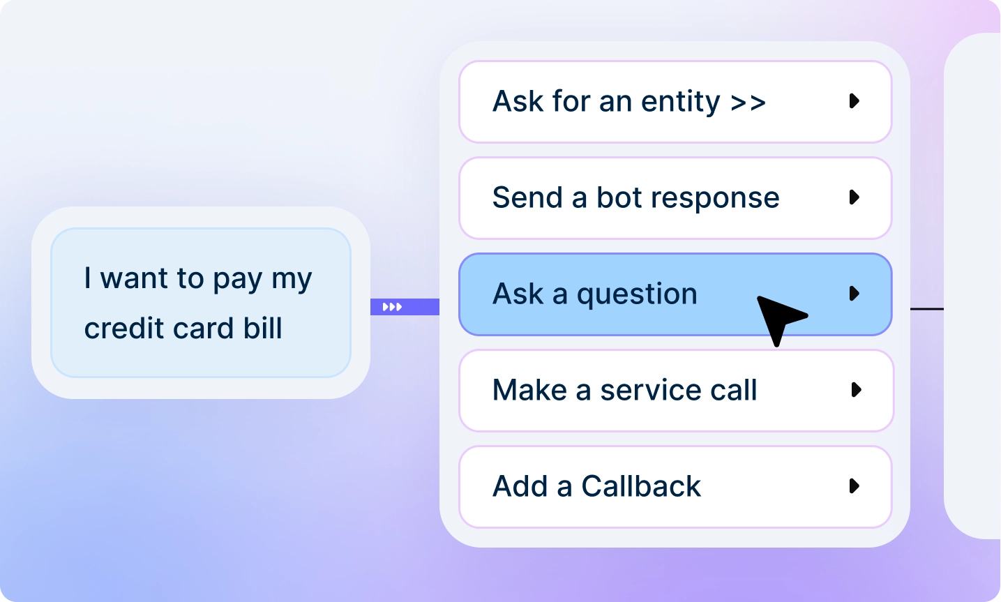 The image shows Zeta’s Merlin Conversational AI knowledge augmentation diagram indicating the platform capabilities to train intent flows and responses based on organizational guidelines with documentation, standard operating procedures, and knowledge bases.