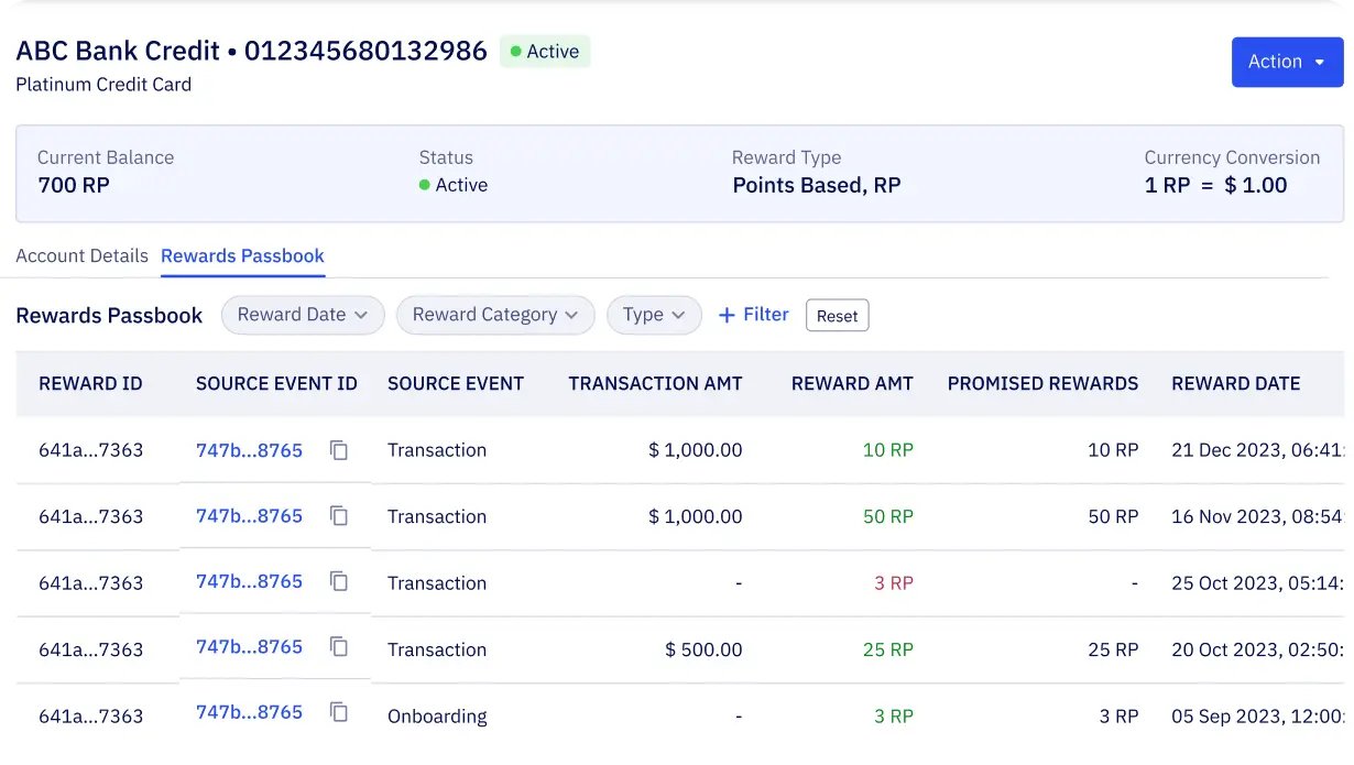 Image shows the rewards passbook and account details dashboard screenshot of Zeta Luminos customer rewards platform to stay on top of rewards cost with granular accounting of earn, adjustments for reversals or point expiry.