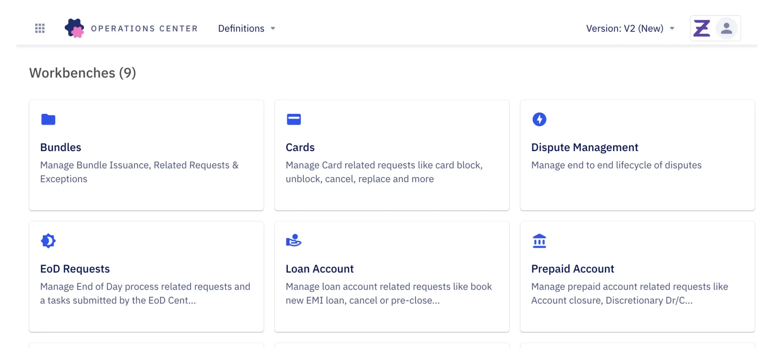 A screenshot of a web interface dashboard showing nine workbenches such as bundles, cards, dispute management, EoD Requests, loan account, and prepaid account representing Zeta's saturn platform Operations Center.